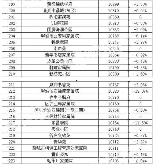娱乐吃瓜热榜排行榜最新,揭秘明星幕后故事，吃瓜群众狂欢时刻